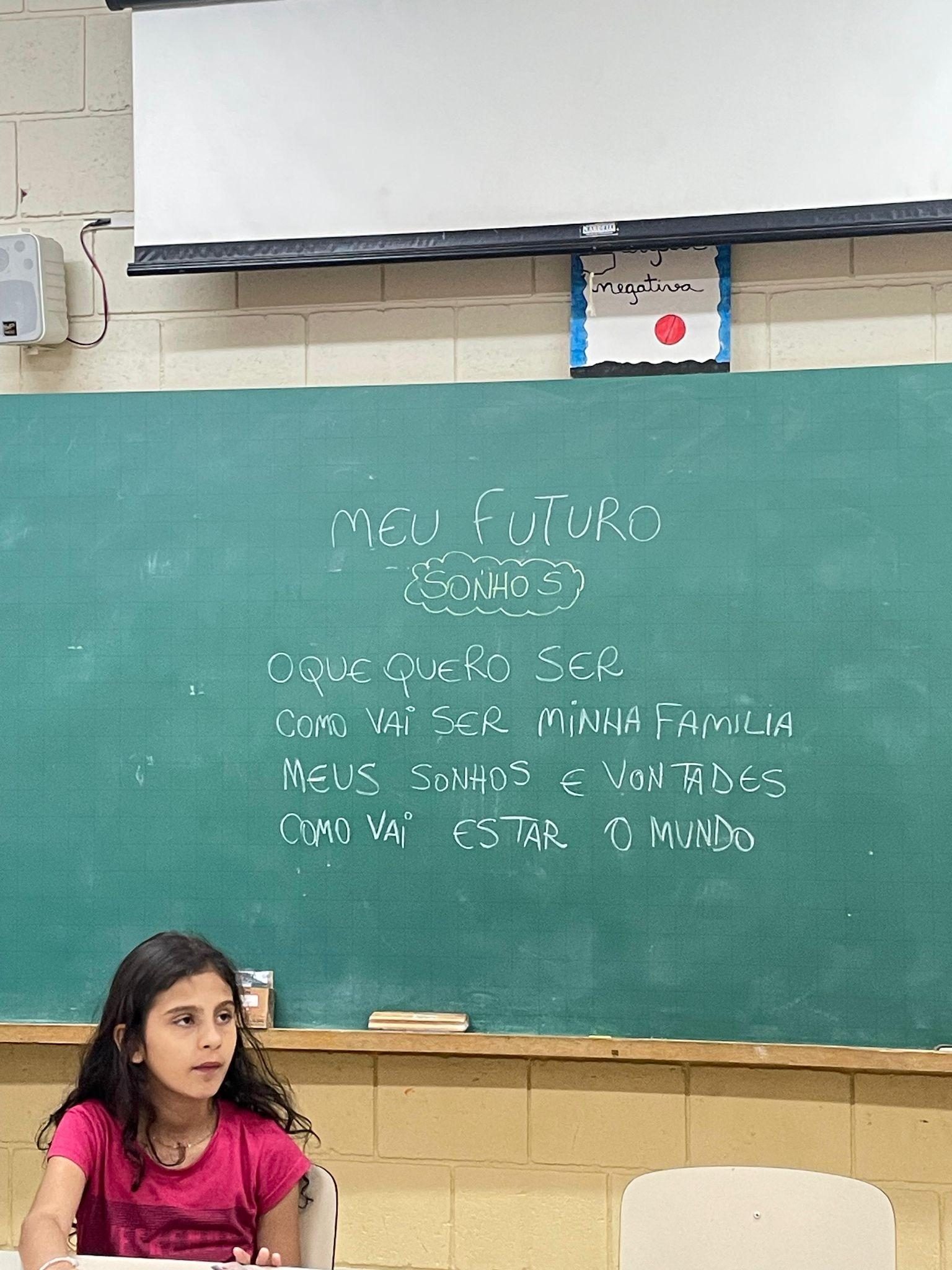 Lousa com as palavras sonhos, futuro e expectativas